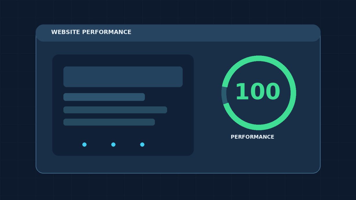 A fast website with a green performance gauge and streamlined resource loading
