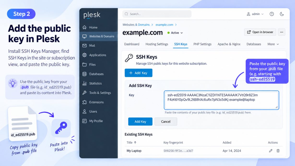 Plesk SSH Keys page showing a public key being added