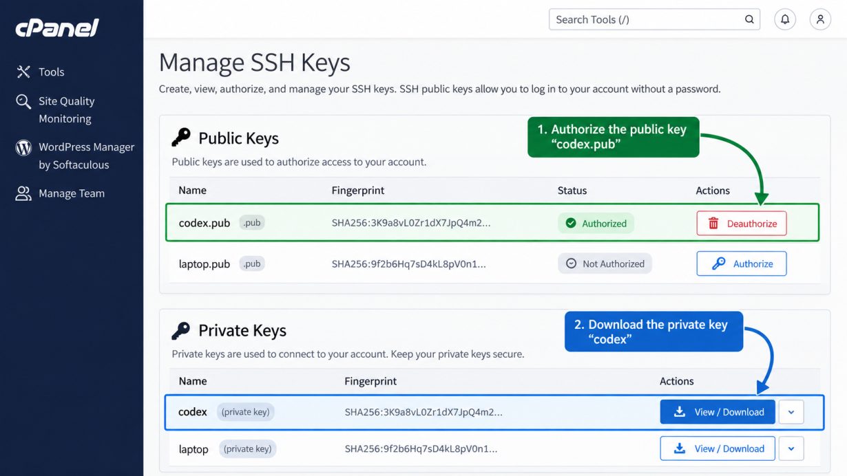 cPanel Manage SSH Keys showing authorisation and private key download