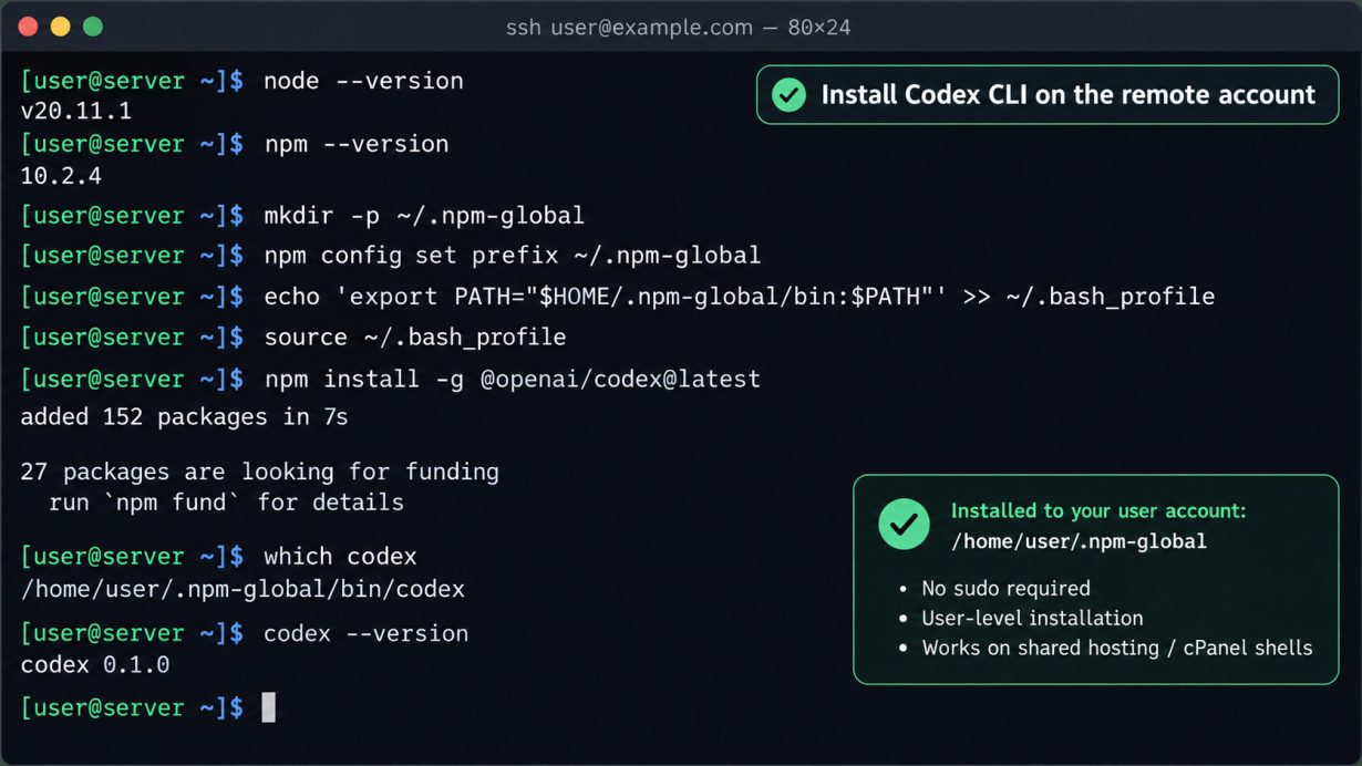 Remote cPanel shell installing Codex CLI with a user-level npm prefix