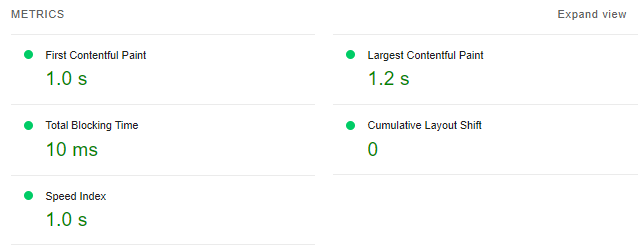 LCP FCP ITTB Google core web vitals 100%